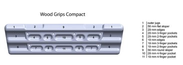 Wood Grips Compact II